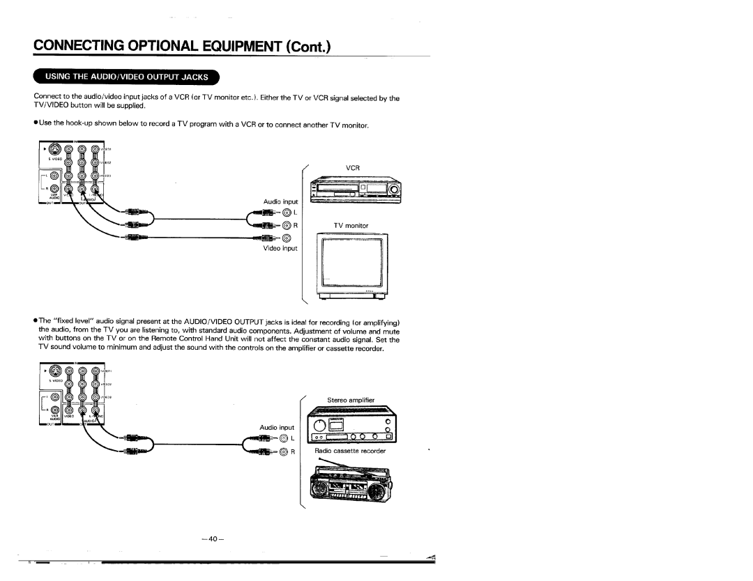 Kenwood KMT-5032 manual 