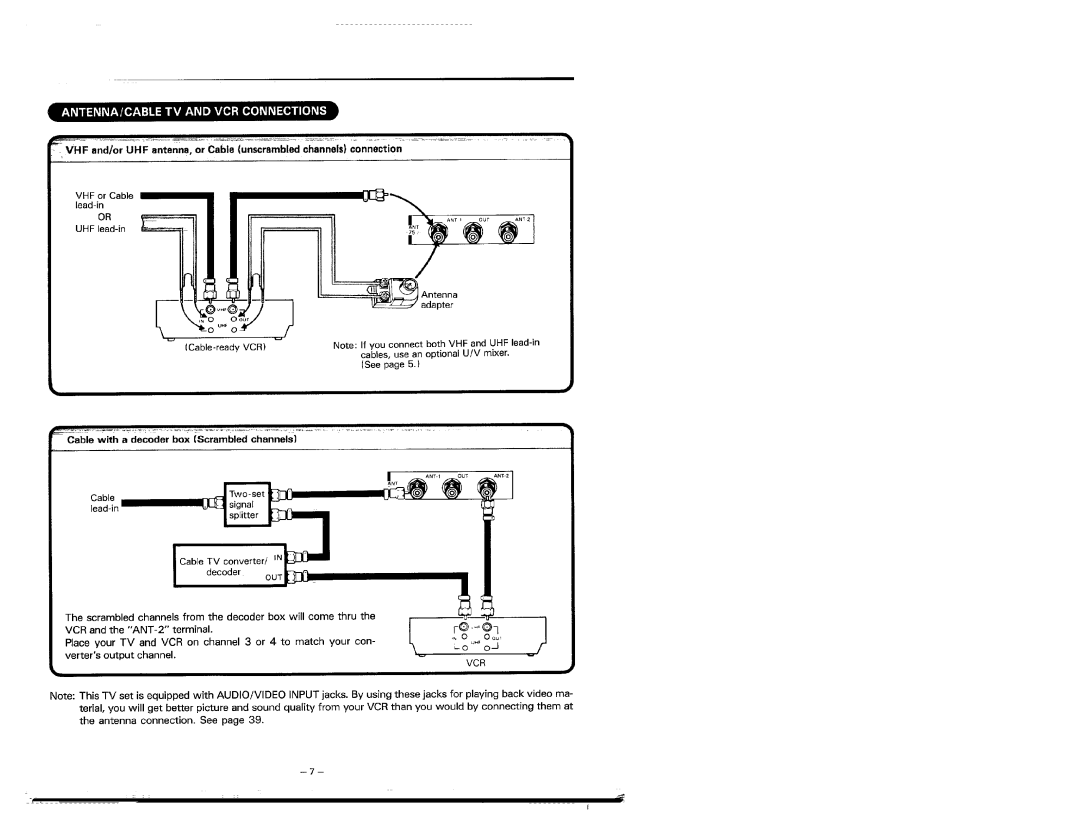 Kenwood KMT-5032 manual 