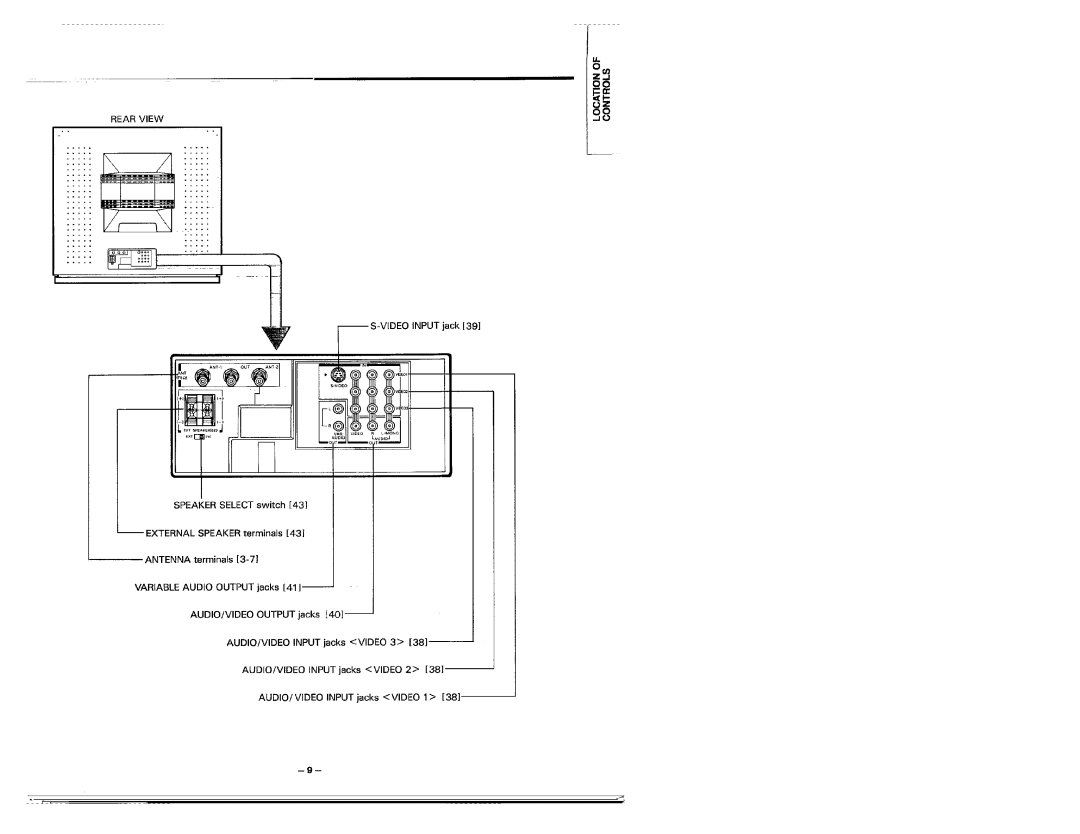 Kenwood KMT-5032 manual 