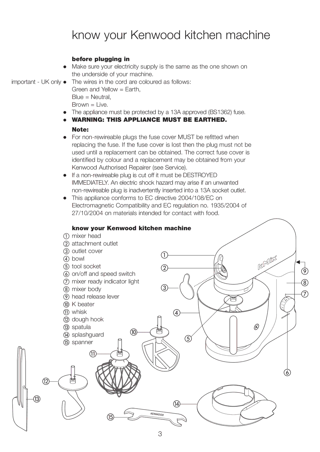 Kenwood KMX manual Before plugging, Know your Kenwood kitchen machine 