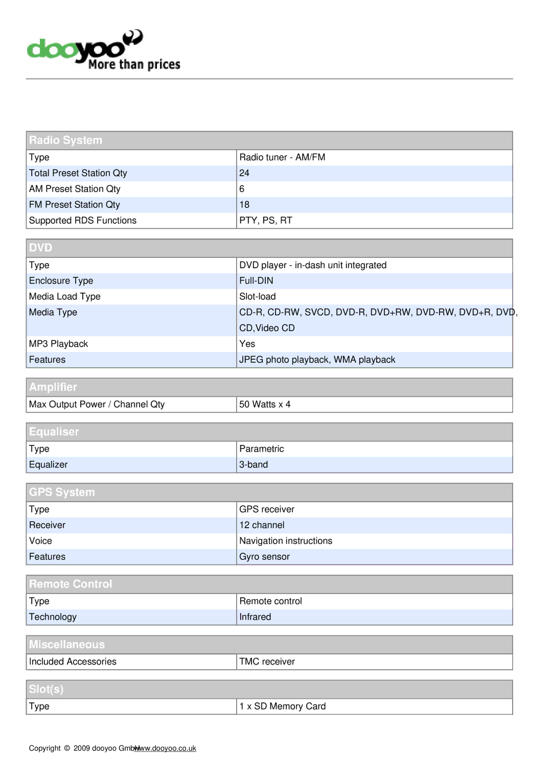 Kenwood KNA G200T dimensions Dvd 