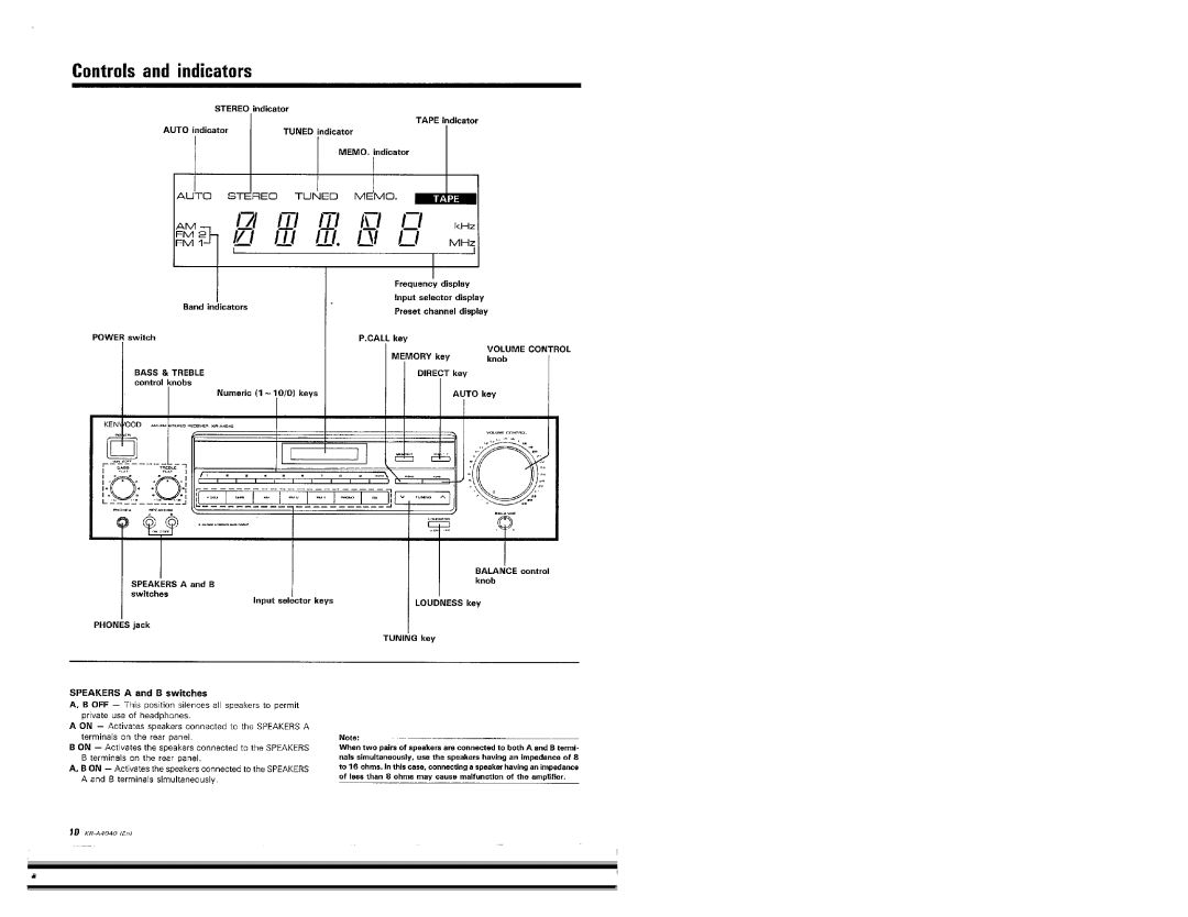 Kenwood KR-A4040 manual 