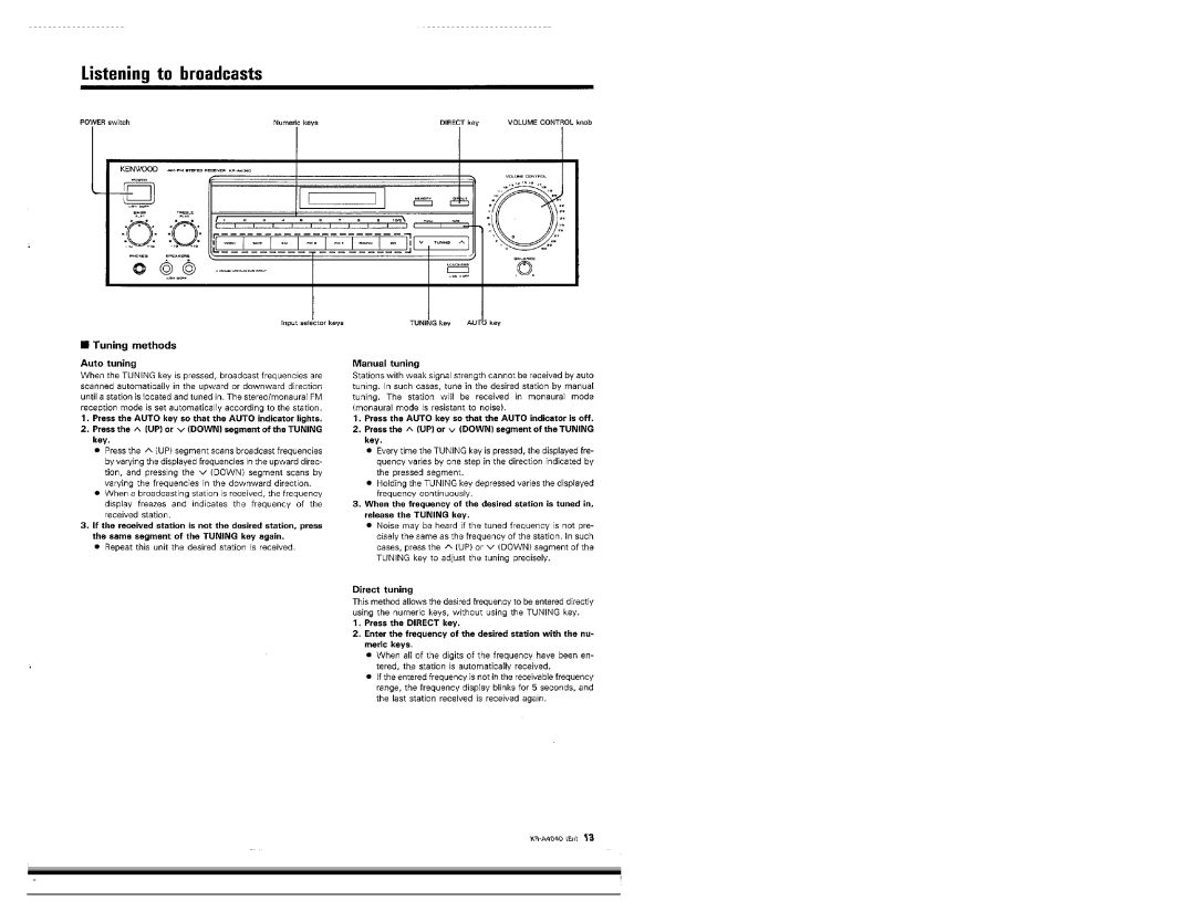 Kenwood KR-A4040 manual 