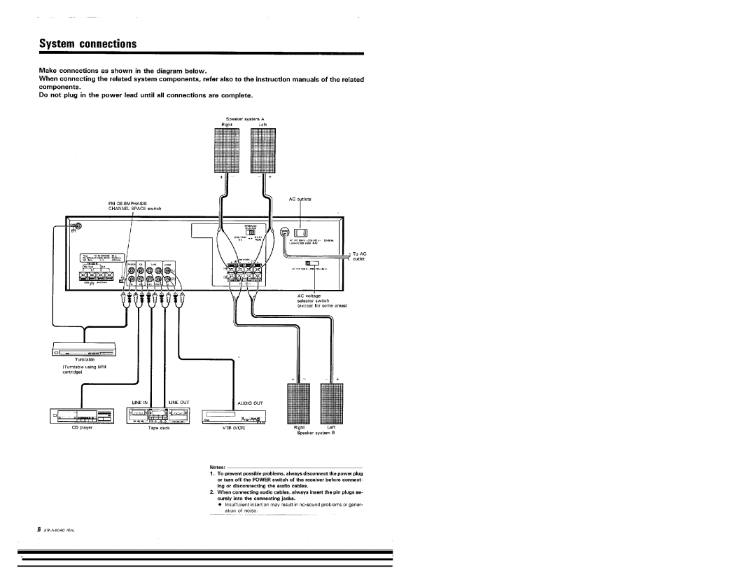 Kenwood KR-A4040 manual 