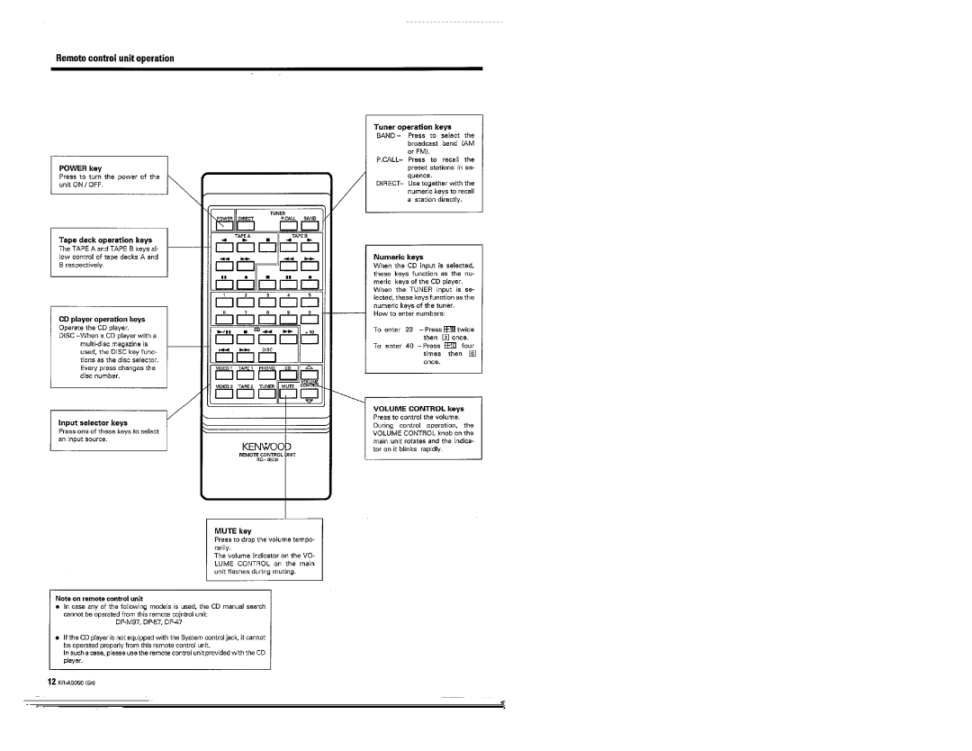 Kenwood KR-A5050 manual 