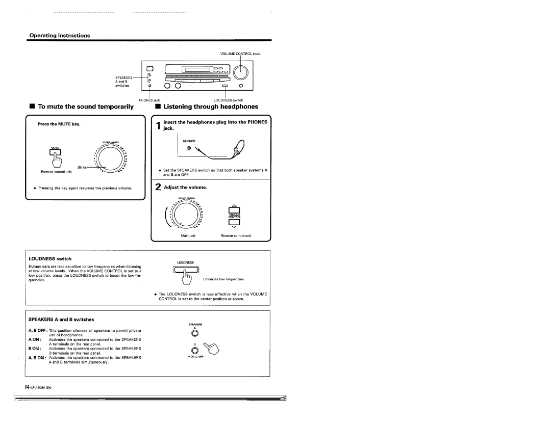 Kenwood KR-A5050 manual 