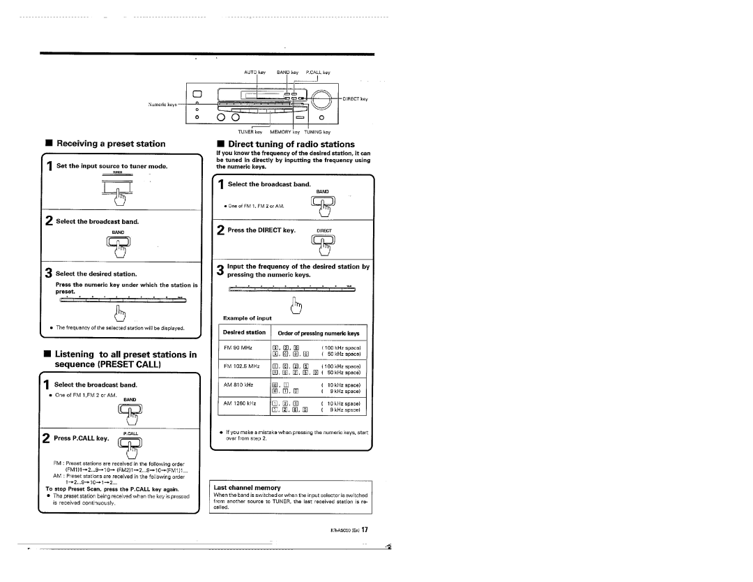 Kenwood KR-A5050 manual 