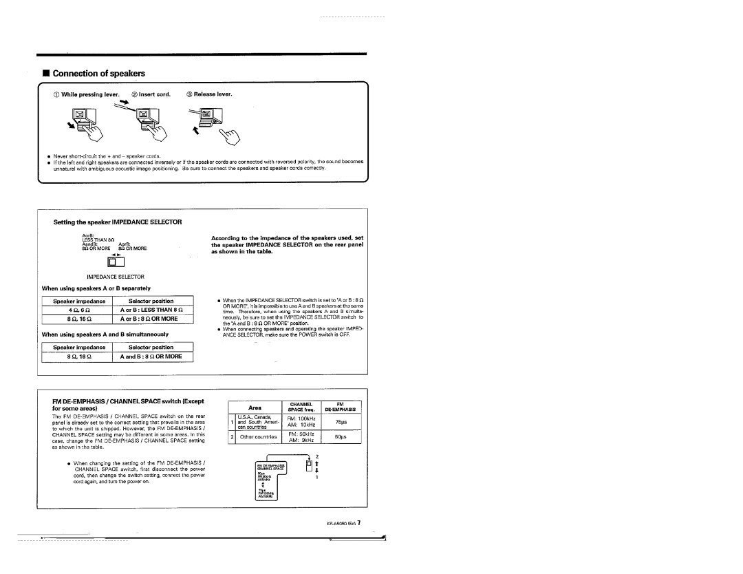 Kenwood KR-A5050 manual 