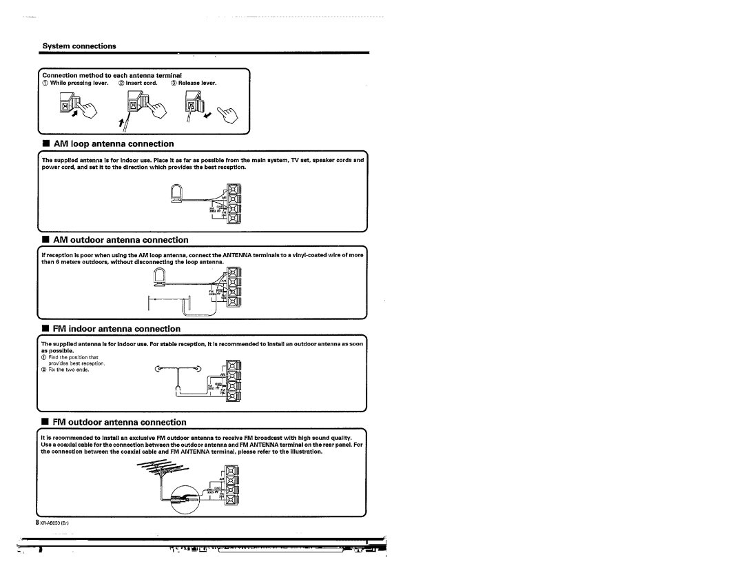 Kenwood KR-A5050 manual 