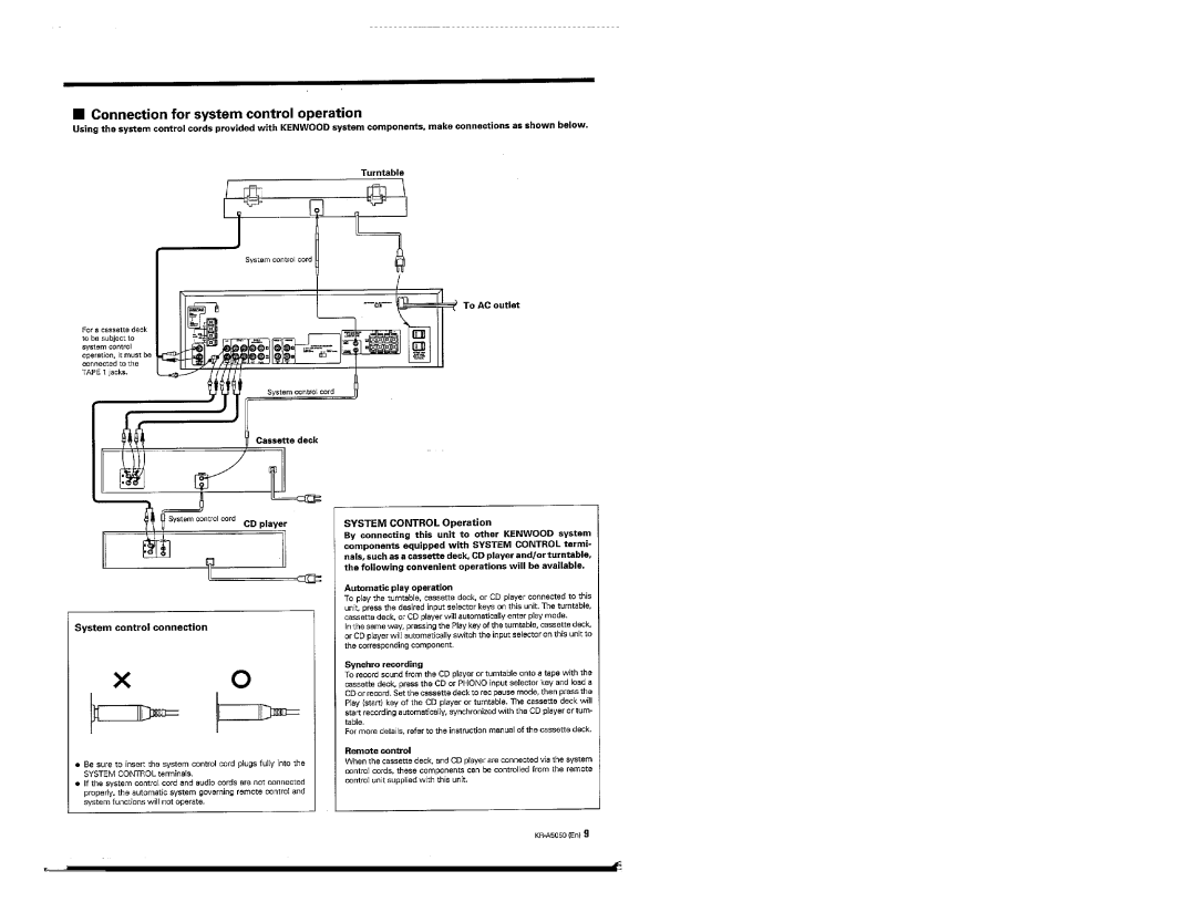 Kenwood KR-A5050 manual 