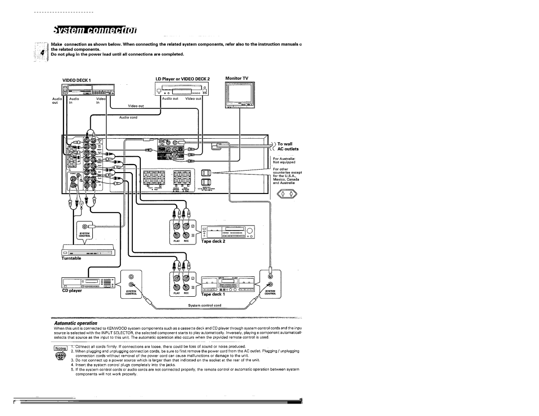 Kenwood KR-V5560, KR-694 manual 