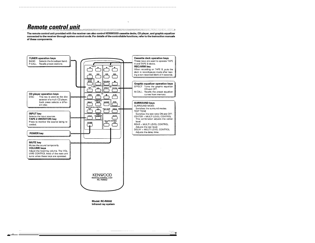 Kenwood KR-694, KR-V5560 manual 