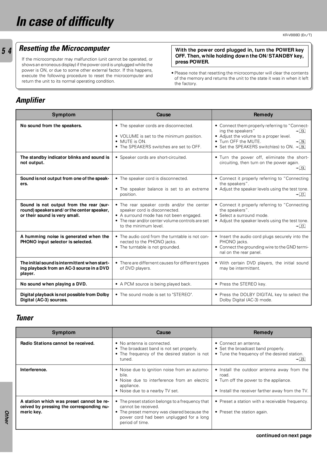 Kenwood KR-V888D instruction manual Case of difficulty, Resetting the Microcomputer, Amplifier, Tuner 