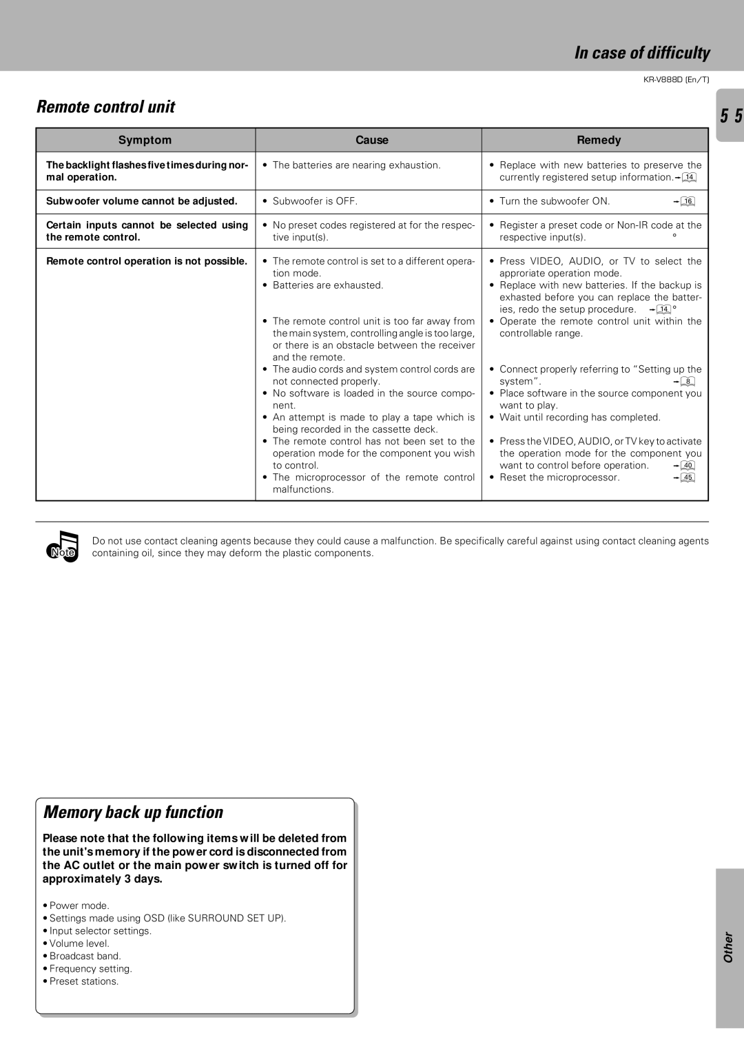 Kenwood KR-V888D instruction manual Case of difficulty, Remote control unit, Memory back up function 