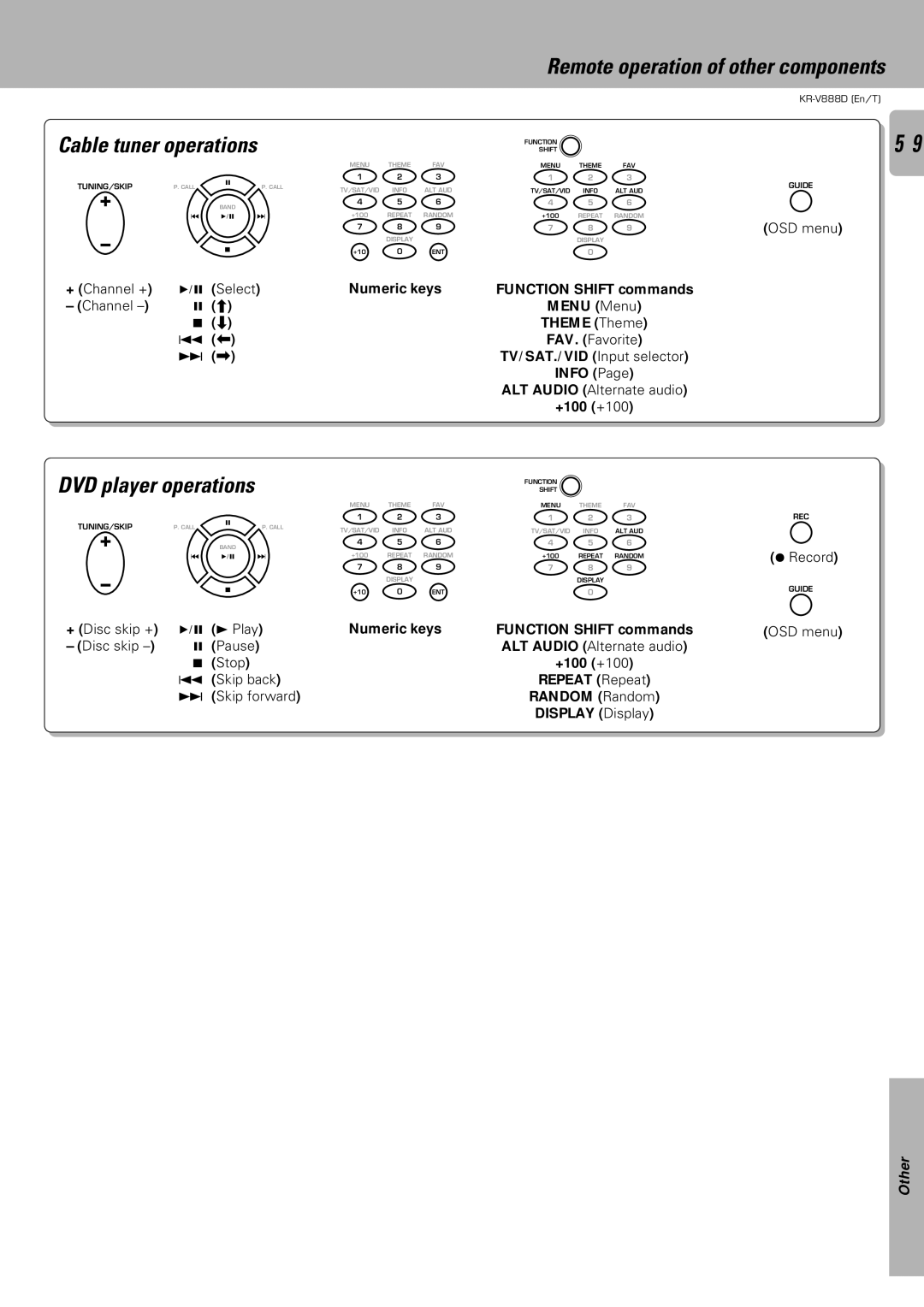 Kenwood KR-V888D instruction manual Cable tuner operations, DVD player operations, + Channel + Select Numeric keys 