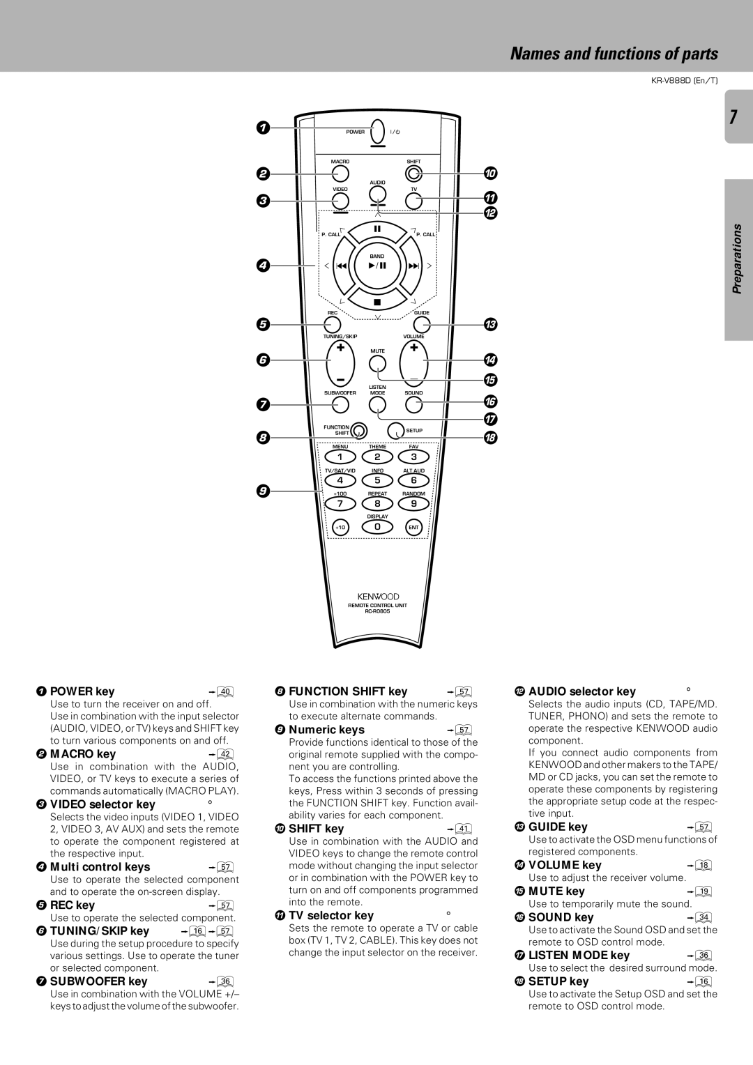 Kenwood KR-V888D instruction manual Names and functions of parts 