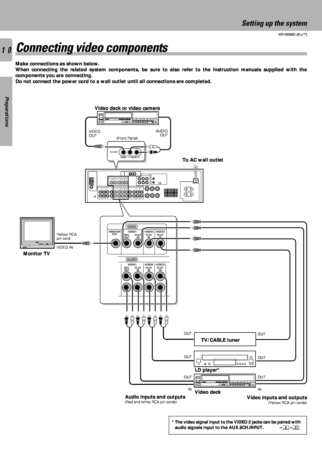 Kenwood KR-V888D instruction manual 1 0 Connecting video components, Setting up the system, Preparations 