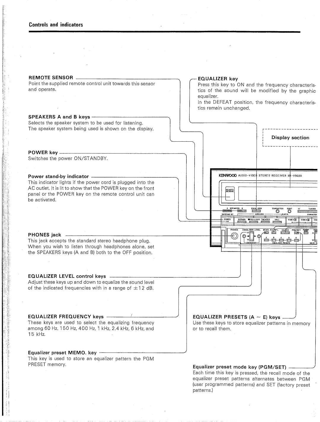 Kenwood KR-V9020 manual 