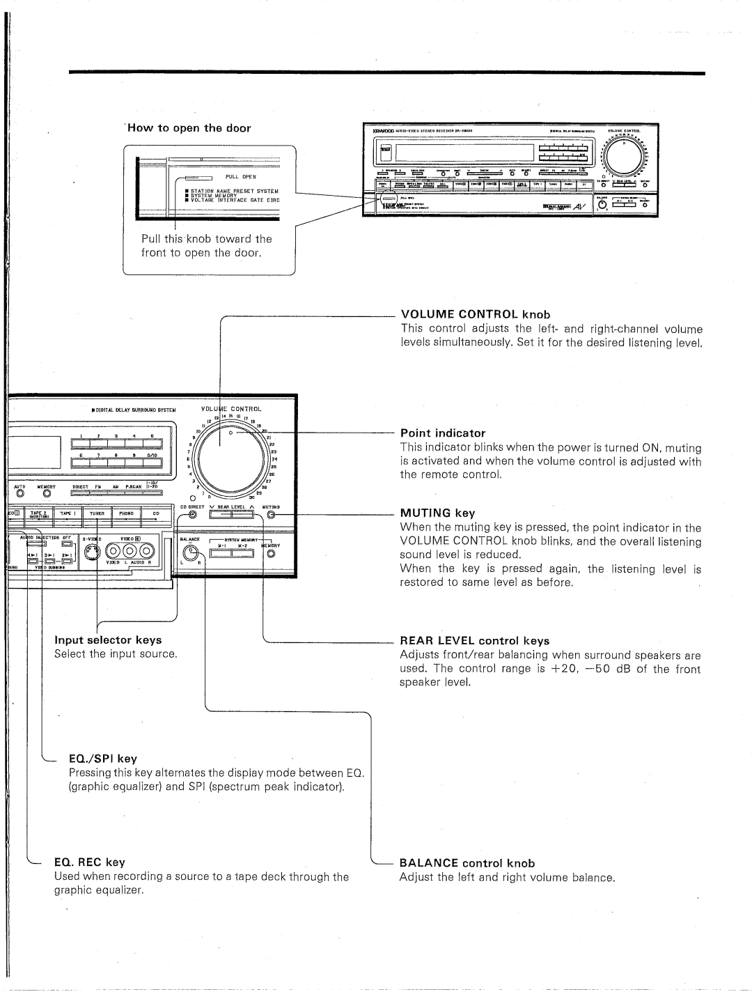 Kenwood KR-V9020 manual 