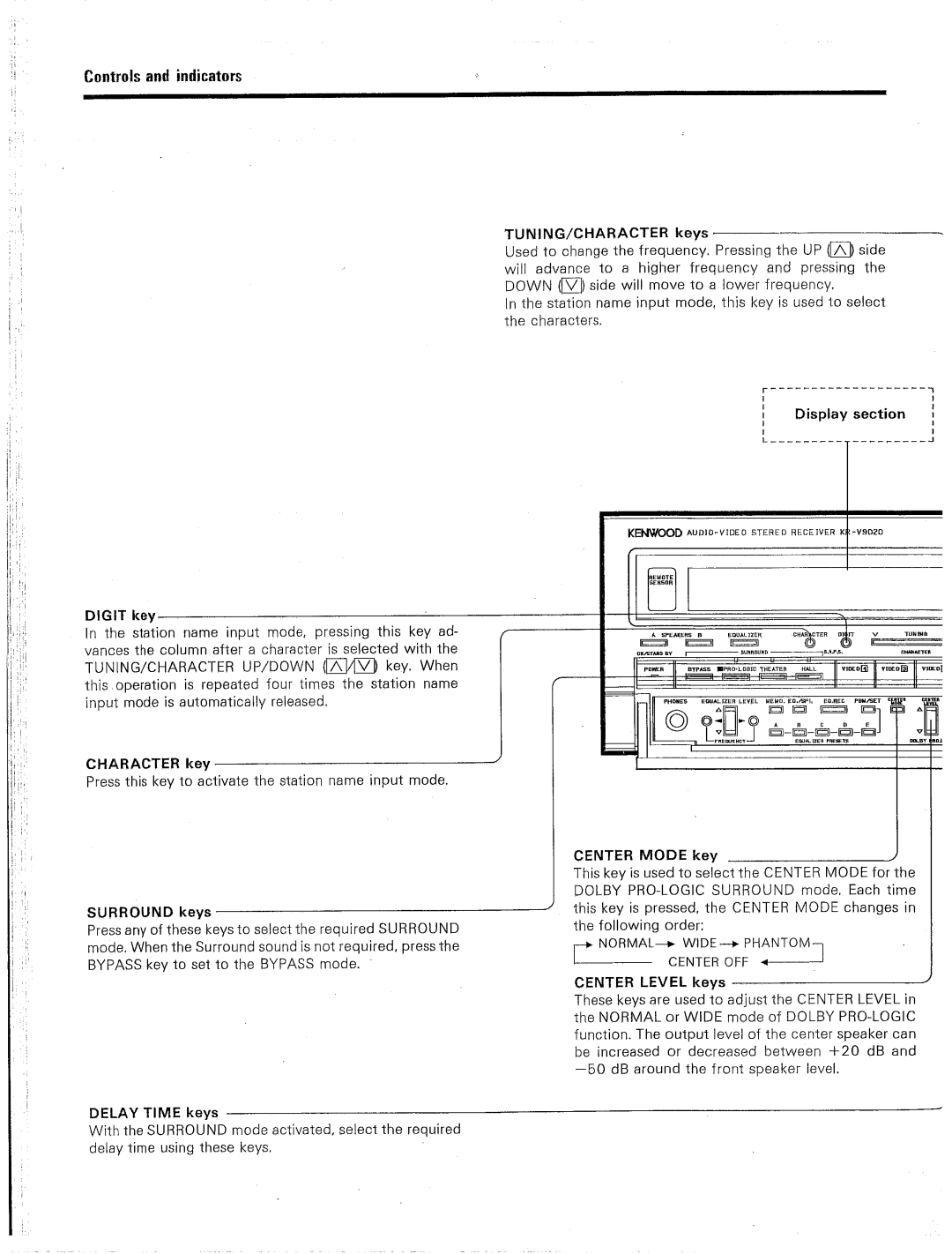 Kenwood KR-V9020 manual 