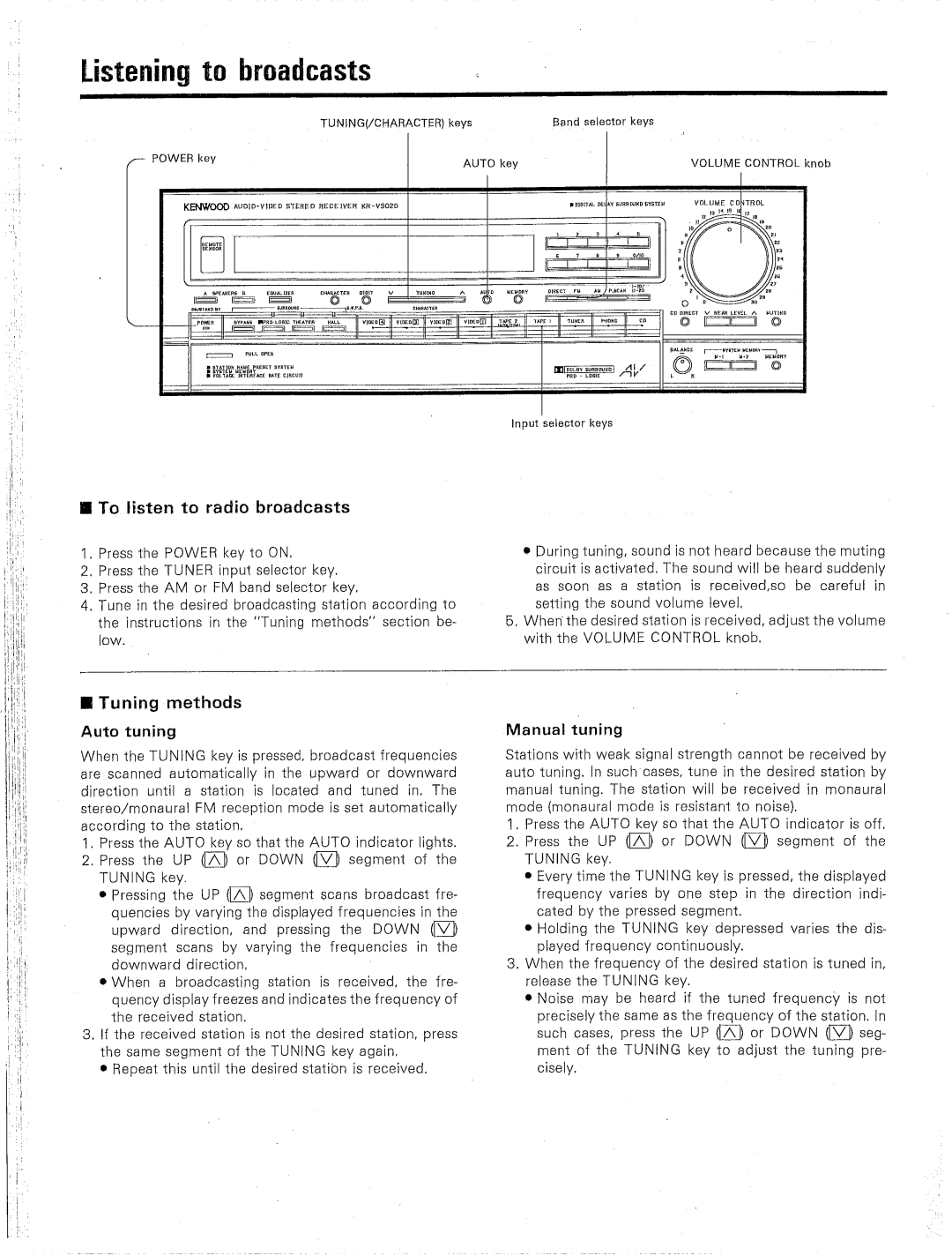 Kenwood KR-V9020 manual 