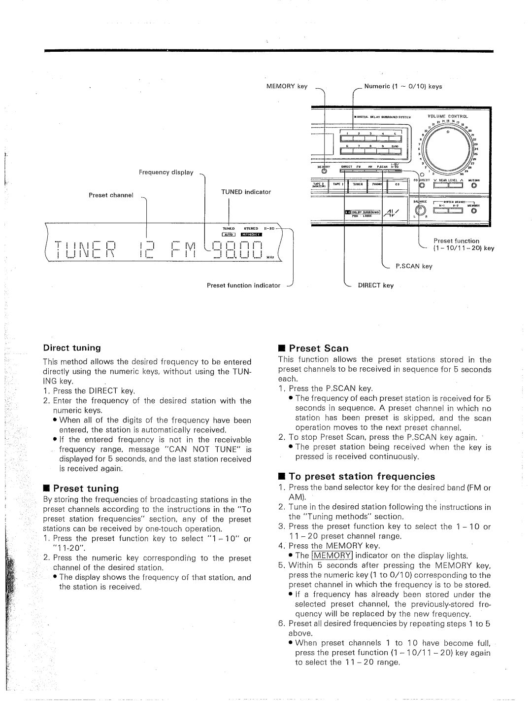 Kenwood KR-V9020 manual 