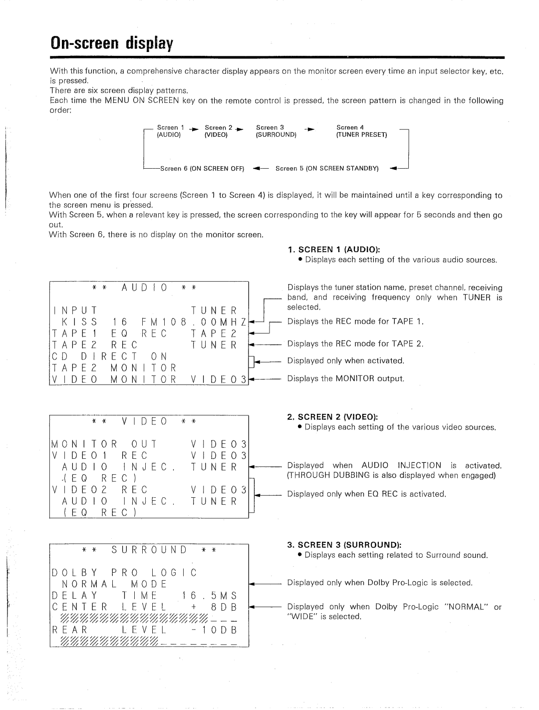 Kenwood KR-V9020 manual 