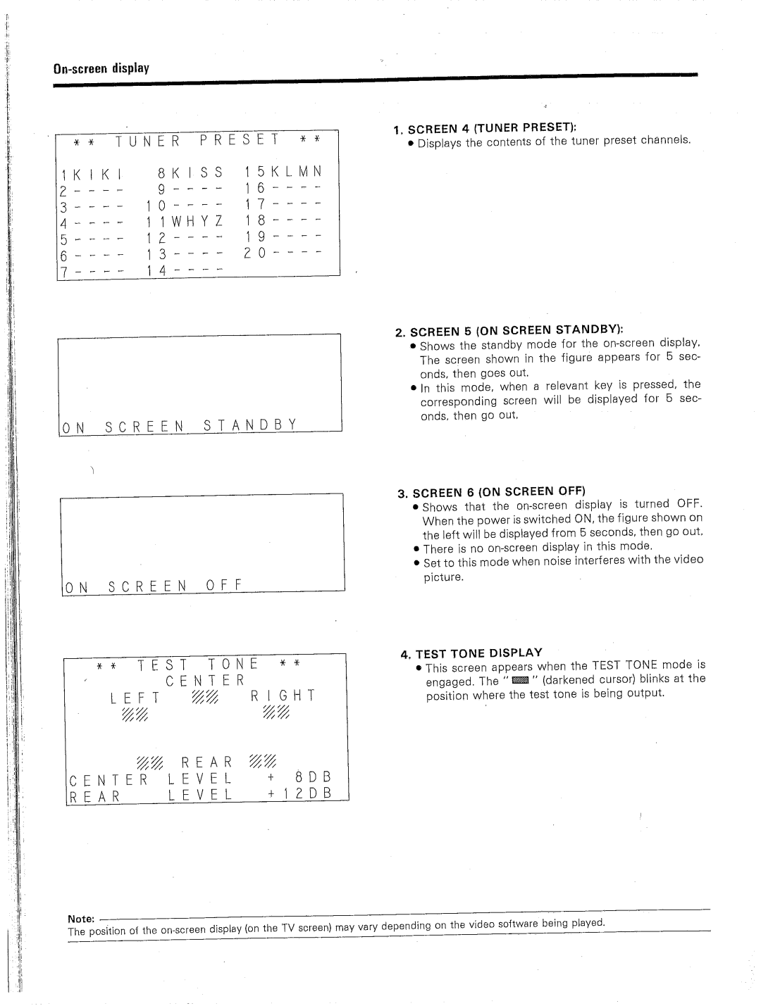 Kenwood KR-V9020 manual 