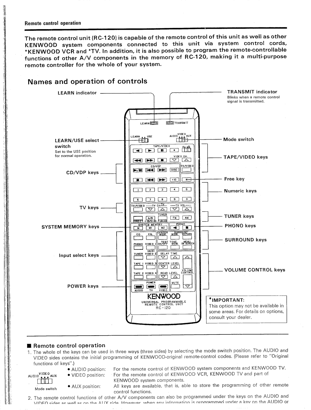 Kenwood KR-V9020 manual 