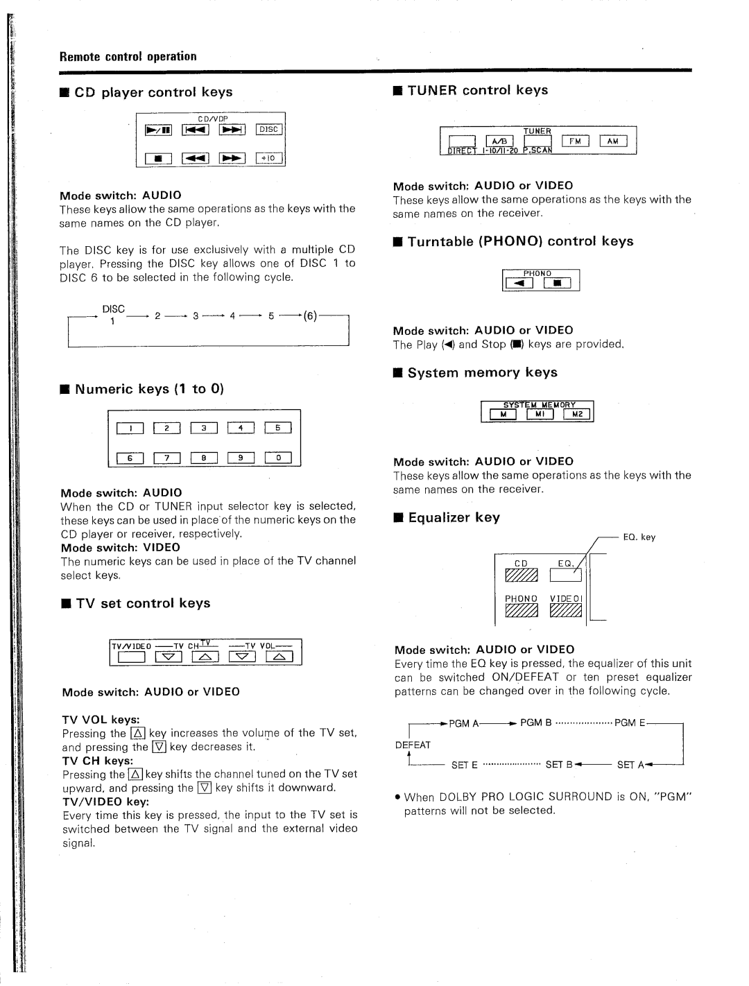 Kenwood KR-V9020 manual 