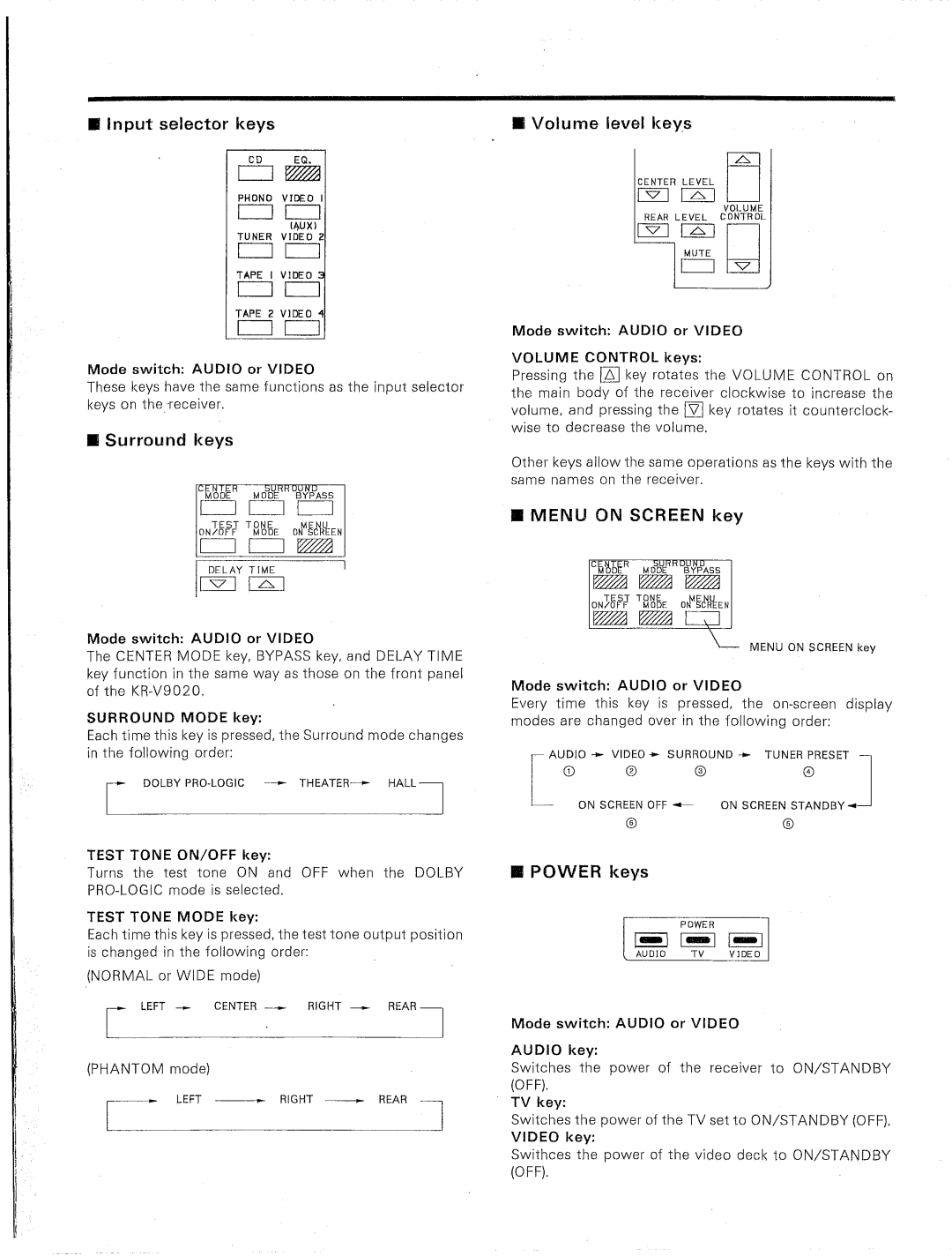 Kenwood KR-V9020 manual 