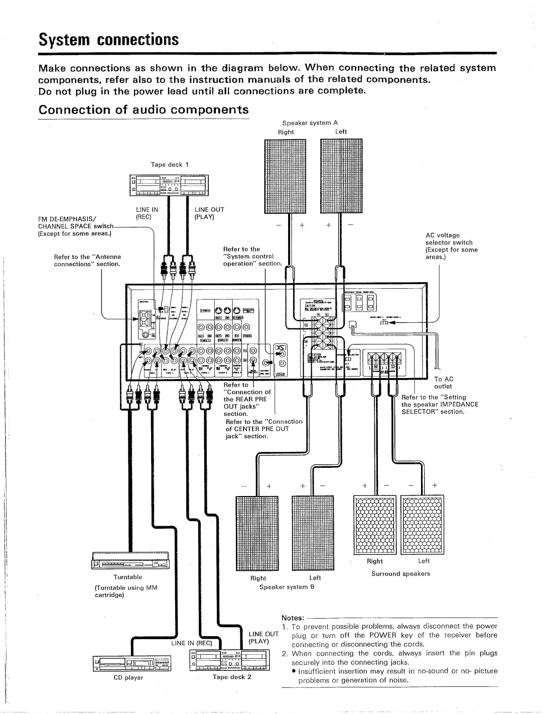 Kenwood KR-V9020 manual 