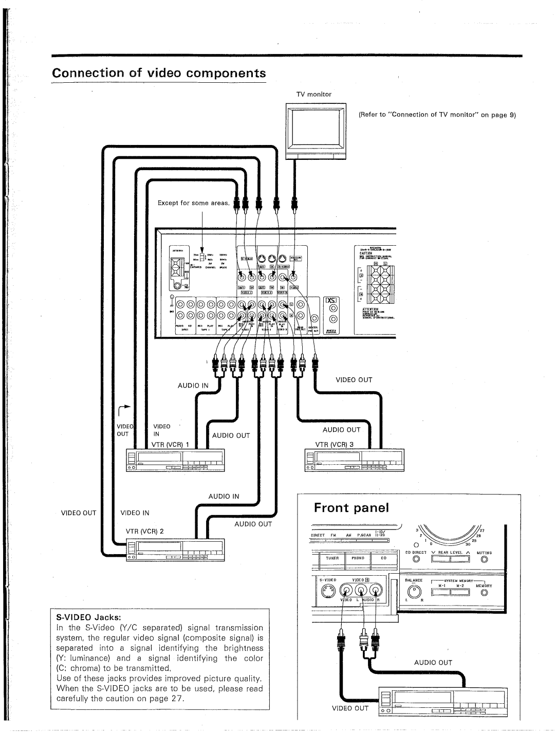 Kenwood KR-V9020 manual 