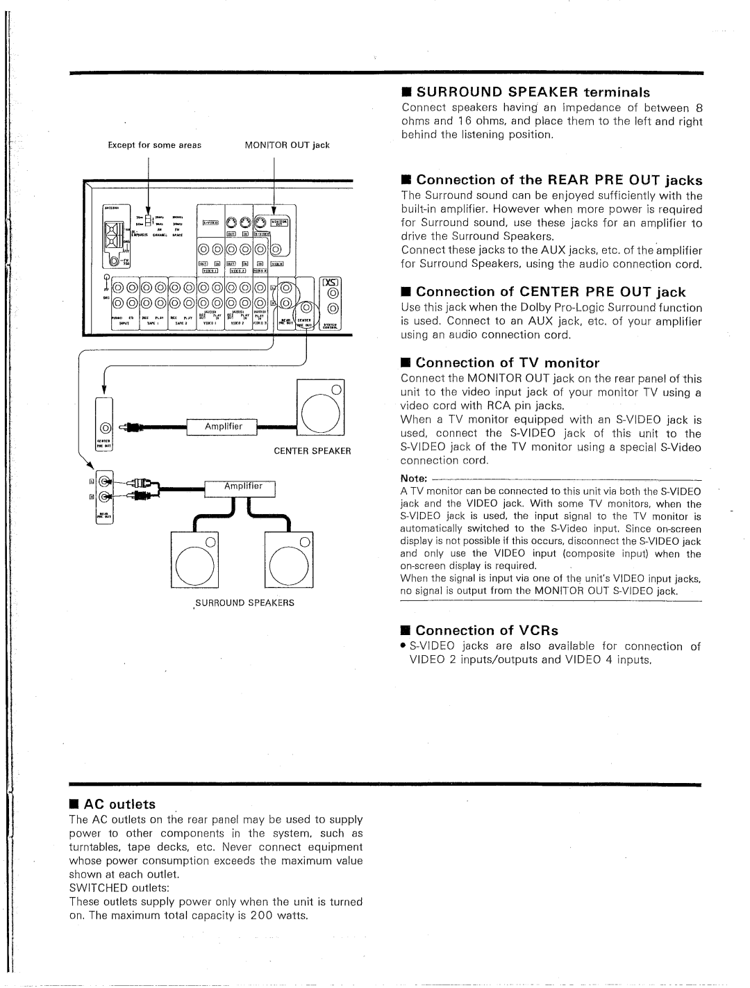 Kenwood KR-V9020 manual 