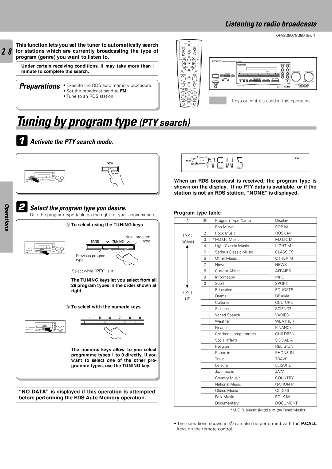 Kenwood KR-V9090 NEWs, Tuning by program type PTY search, Activate the PTY search mode, Select the program type you desire 