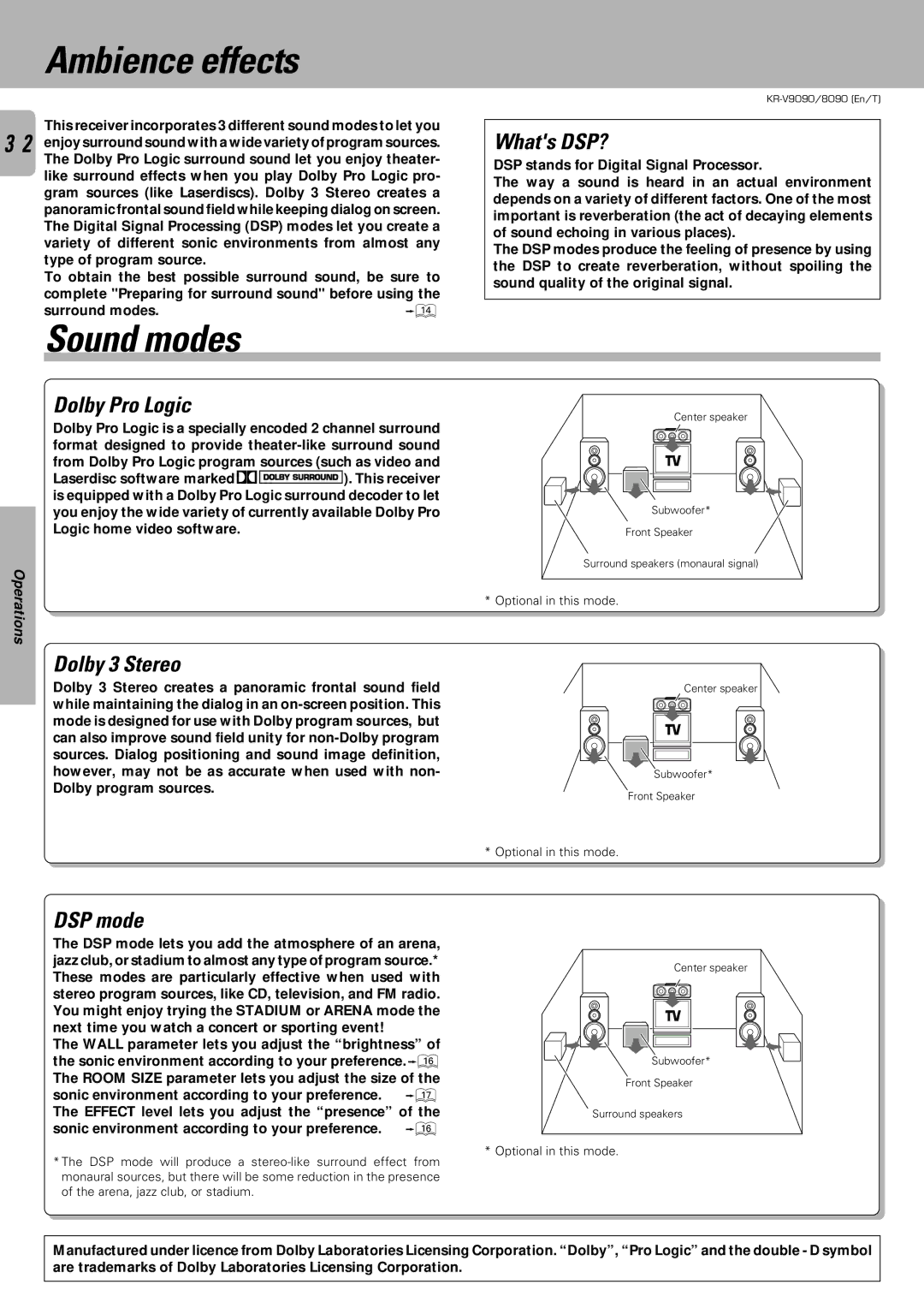 Kenwood KR-V9090, KR-V8090 instruction manual Ambience effects, Sound modes 