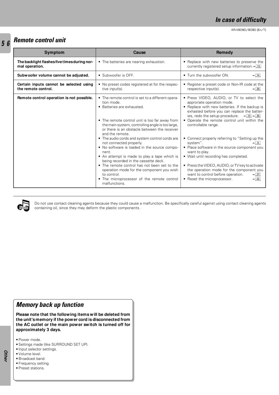 Kenwood KR-V9090, KR-V8090 instruction manual Case of difficulty, Remote control unit, Memory back up function 