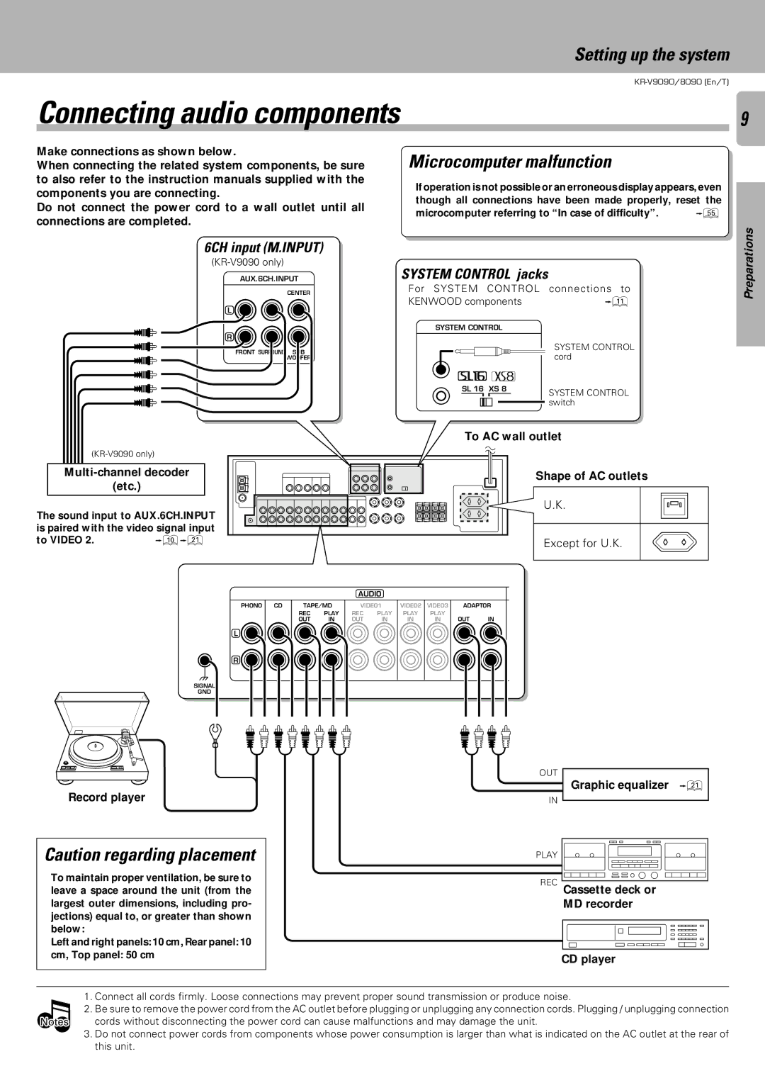 Kenwood KR-V8090, KR-V9090 Connecting audio components, Microcomputer malfunction, 6CH input M.INPUT, System Control jacks 