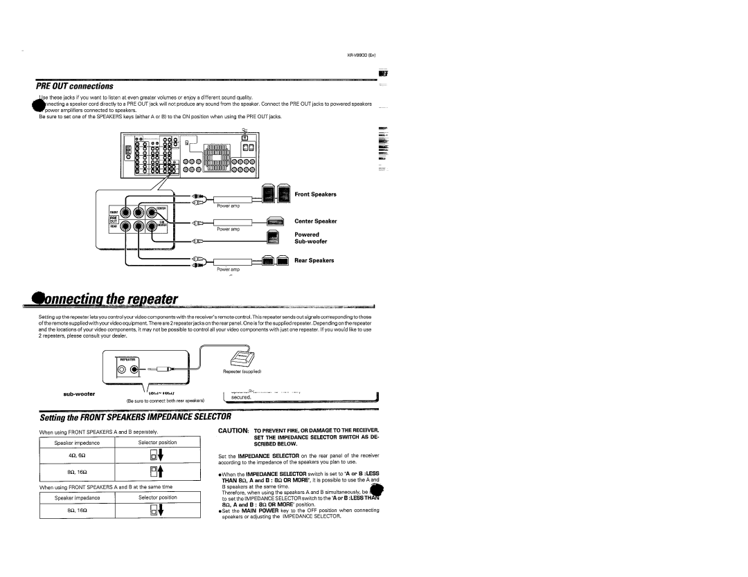 Kenwood KR-V990D manual 