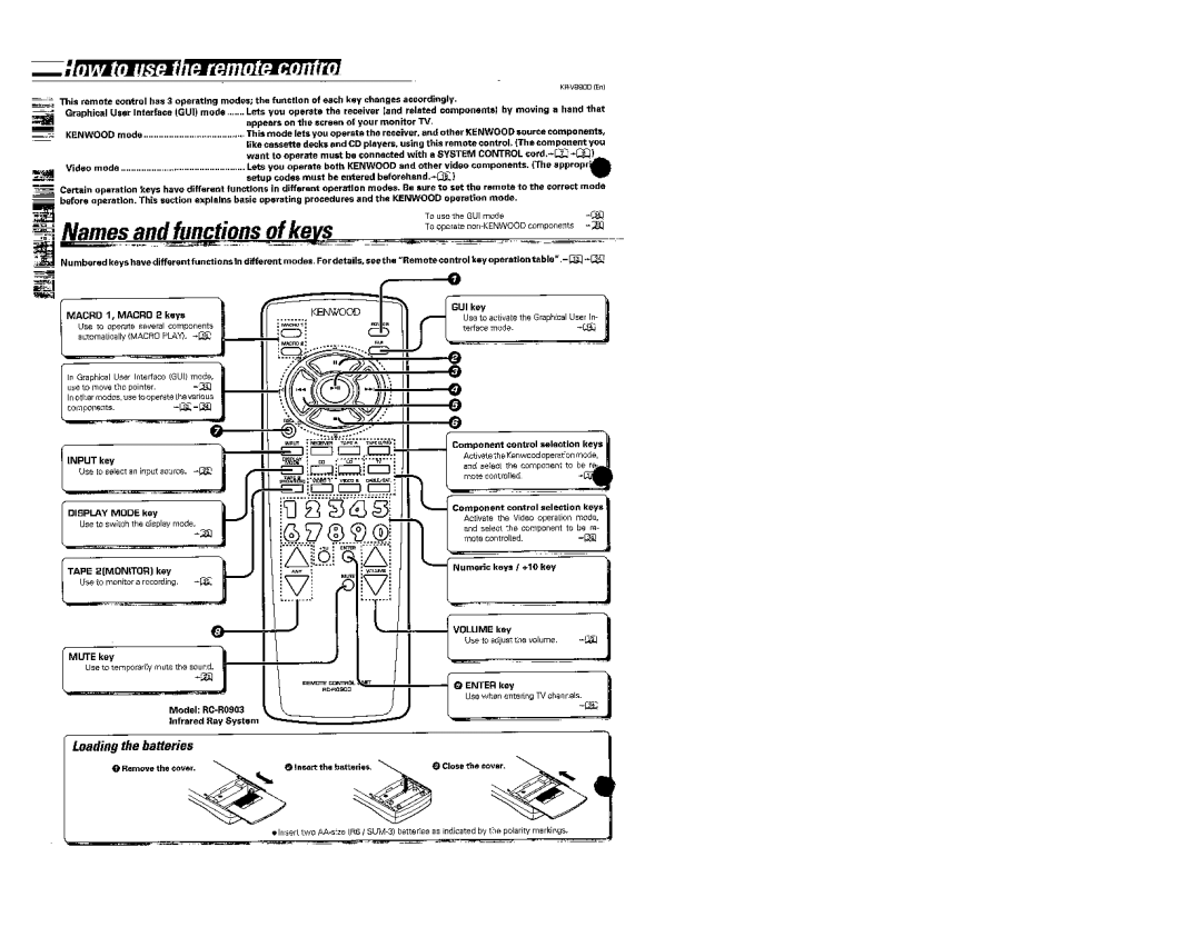 Kenwood KR-V990D manual 