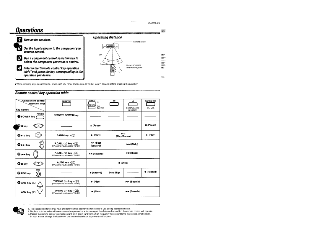 Kenwood KR-V990D manual 