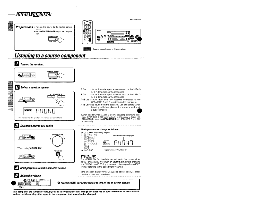 Kenwood KR-V990D manual 