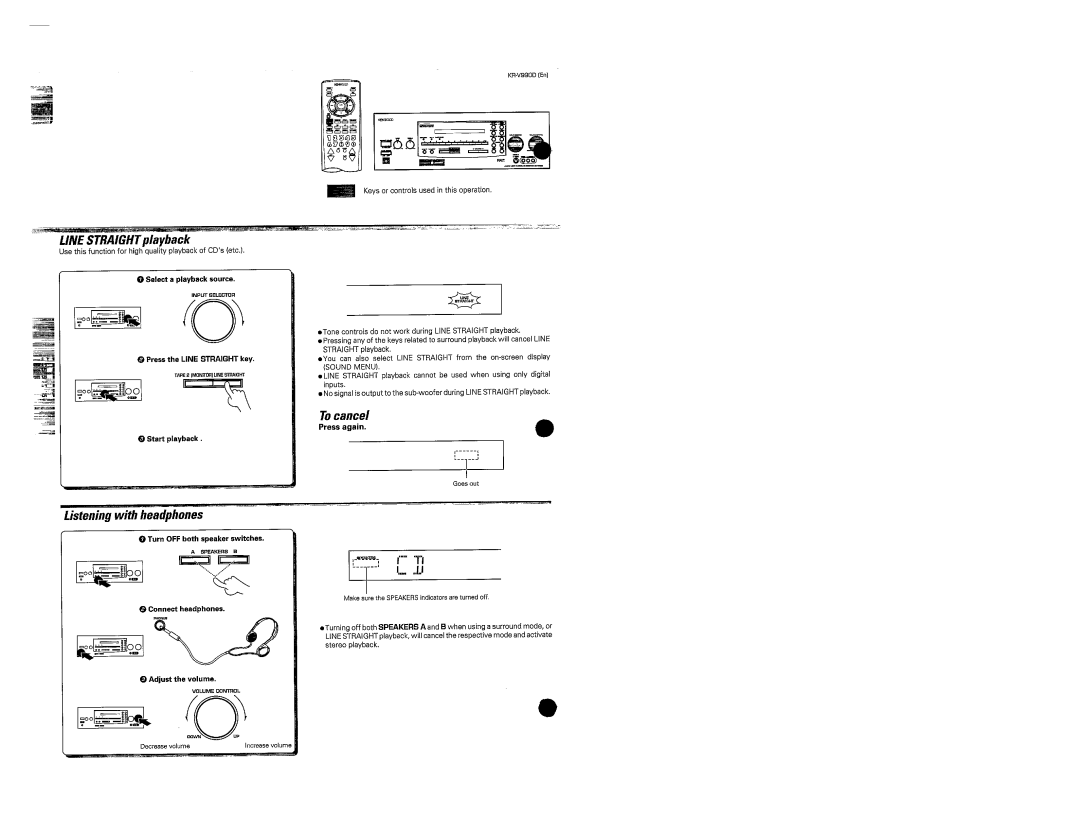 Kenwood KR-V990D manual 