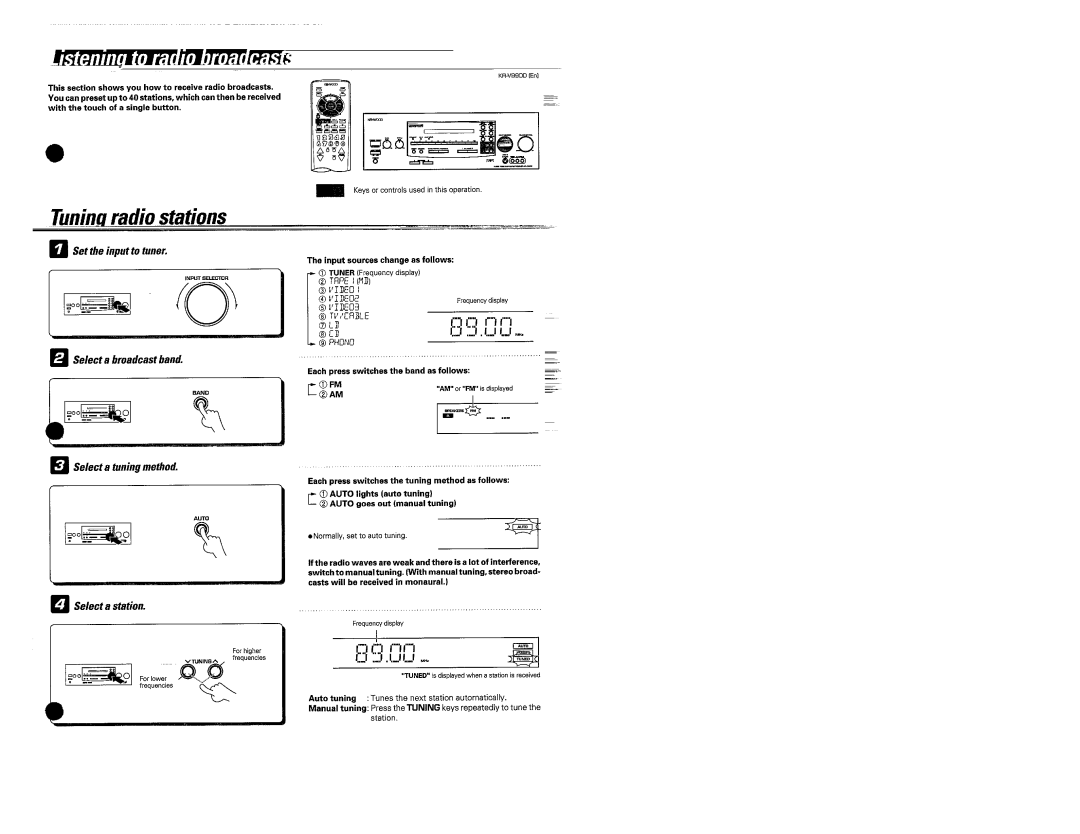 Kenwood KR-V990D manual 