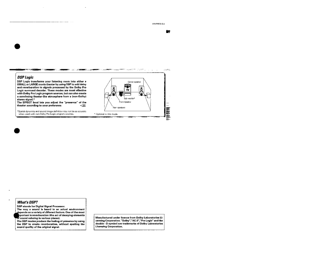 Kenwood KR-V990D manual 