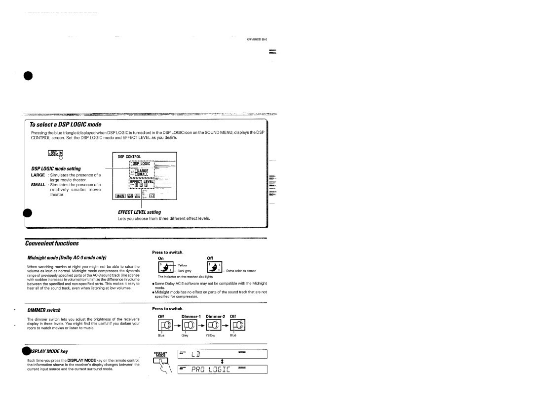 Kenwood KR-V990D manual 