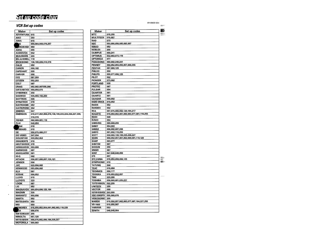 Kenwood KR-V990D manual 