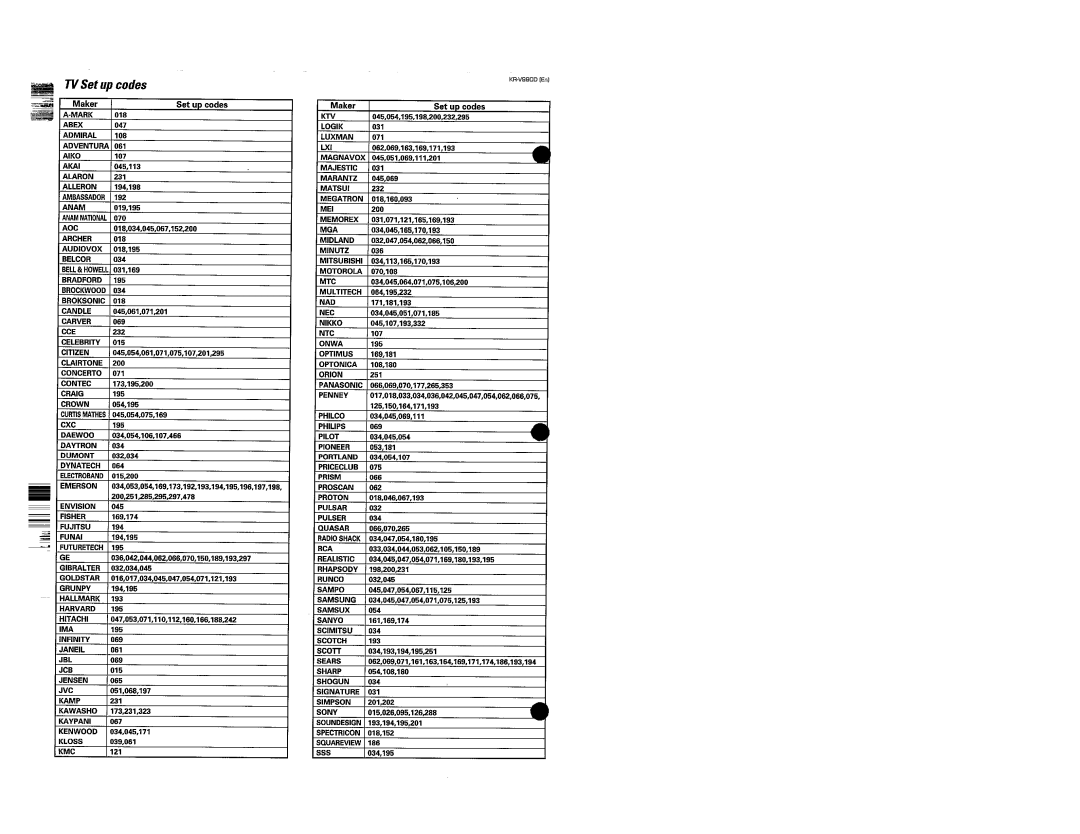 Kenwood KR-V990D manual 