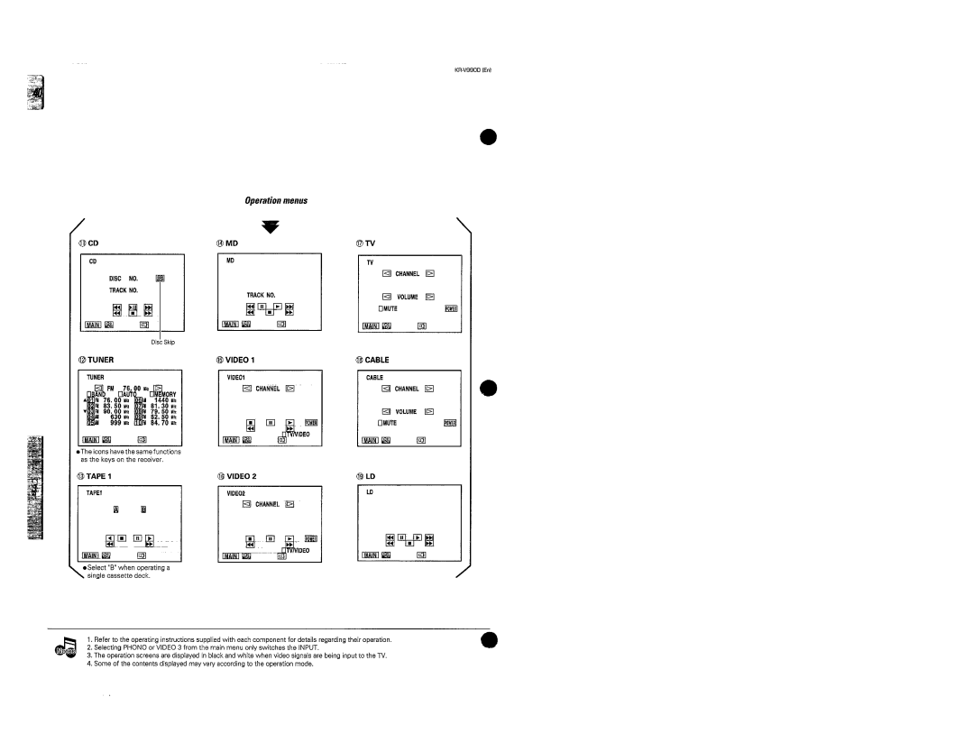 Kenwood KR-V990D manual 