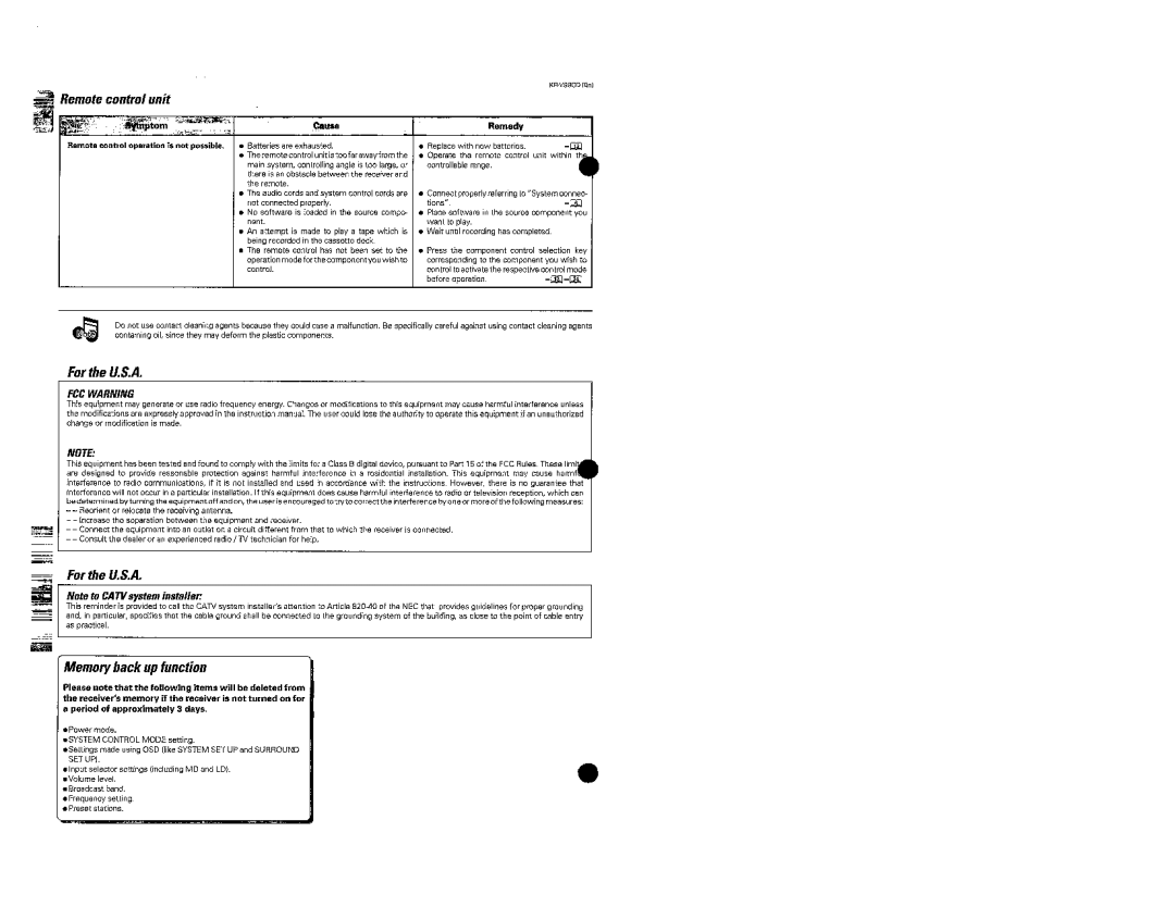 Kenwood KR-V990D manual 